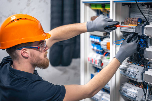 Best Industrial Electrical Services  in Baltic, SD
